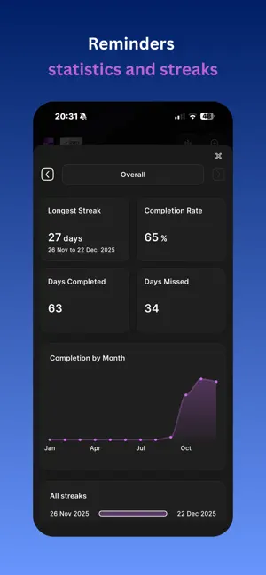 HabitHelp screenshot 4