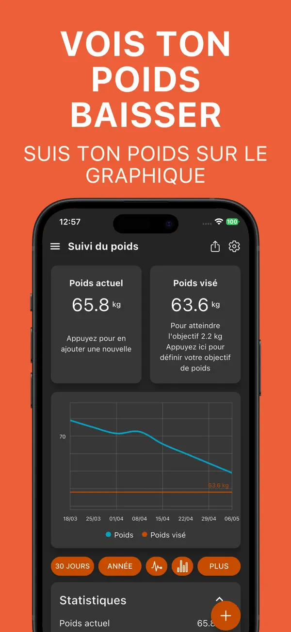 Screenshot #3 pour Perte de poids: Fat Gone