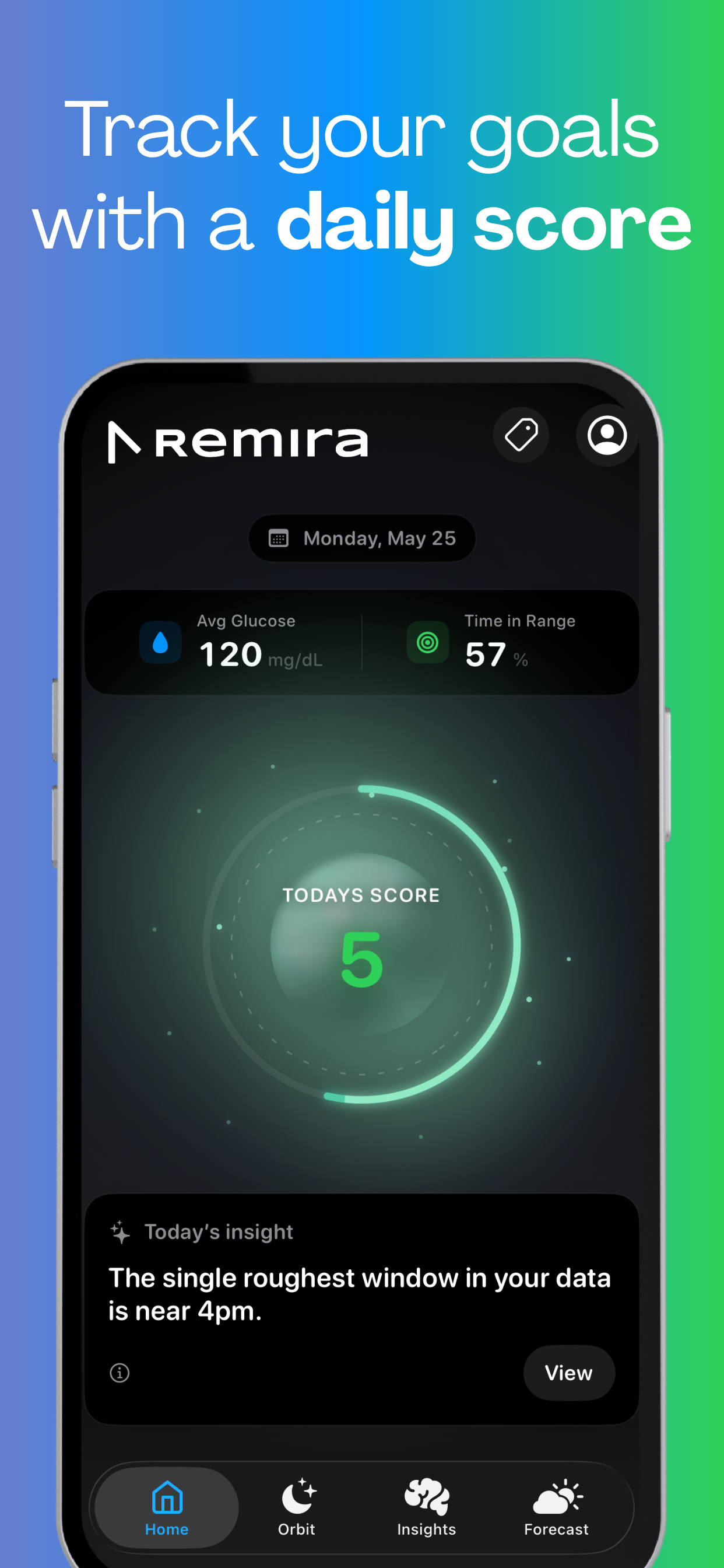 Remira T1D