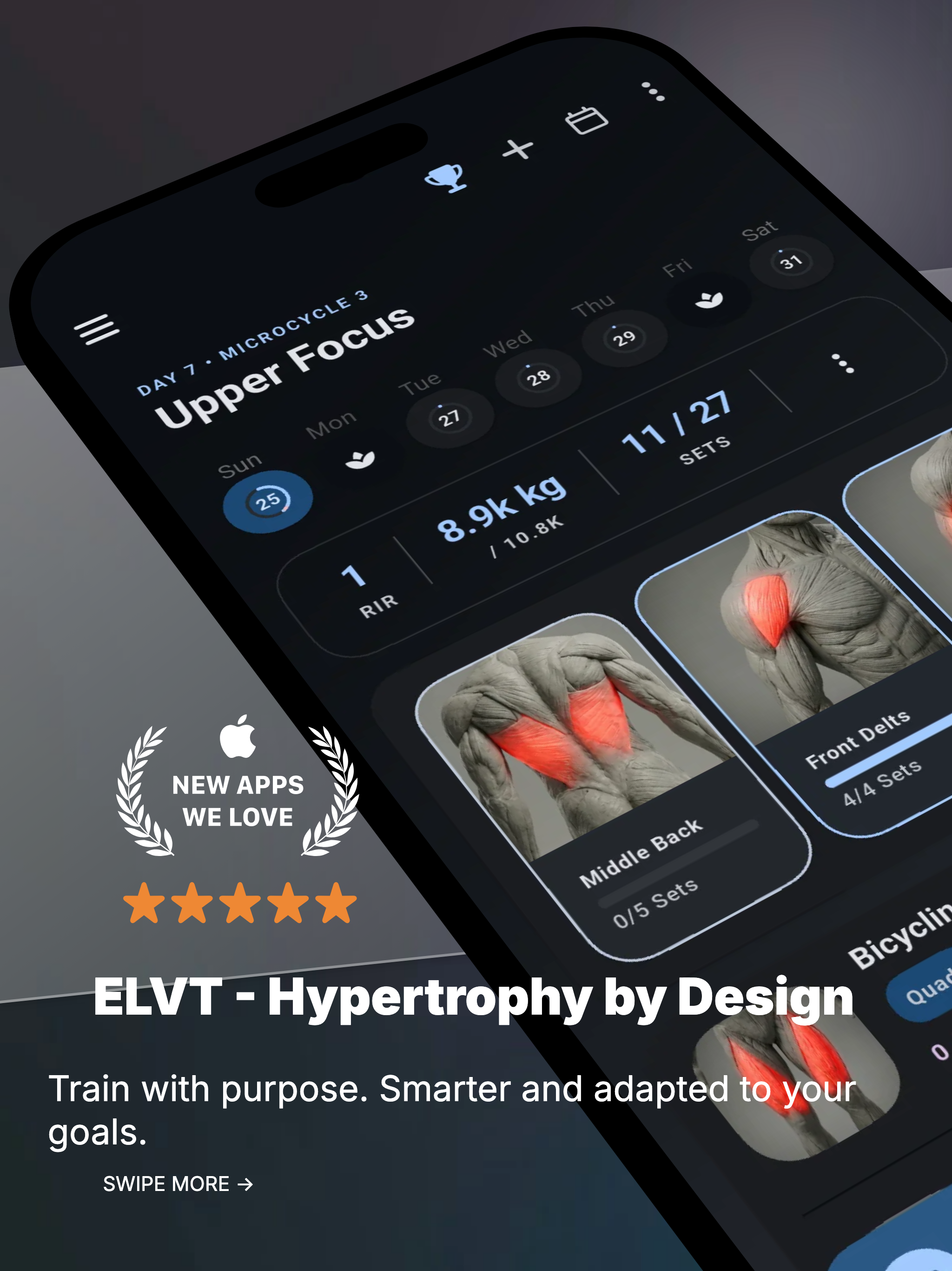ELVT - Hypertrophy by Design