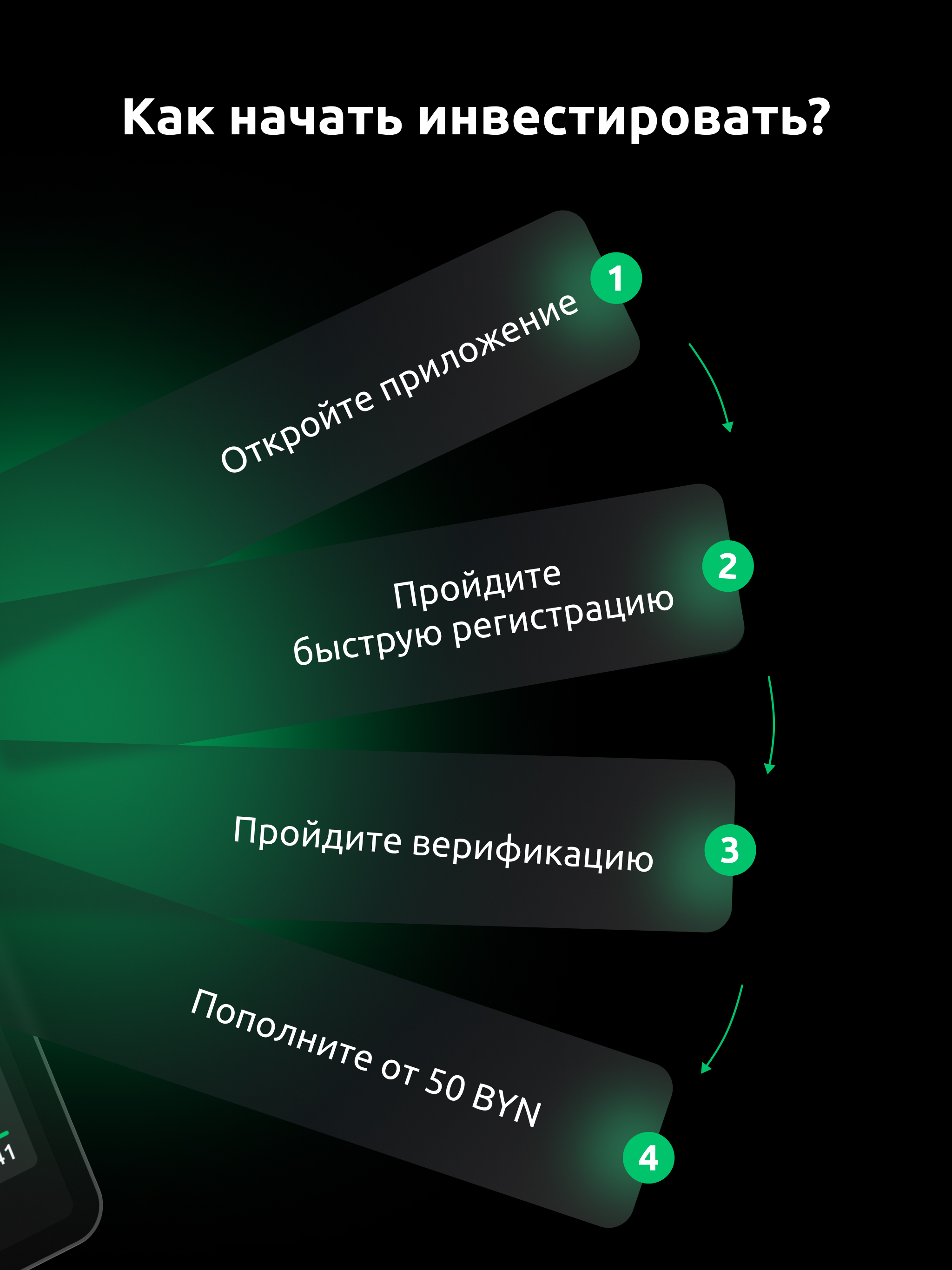 Dzengi.com: Инвестиции, торги