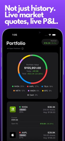 TradeZap - Trading Journal screenshot