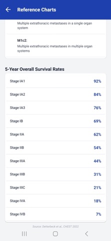 Lung Cancer Staging v9 screenshot
