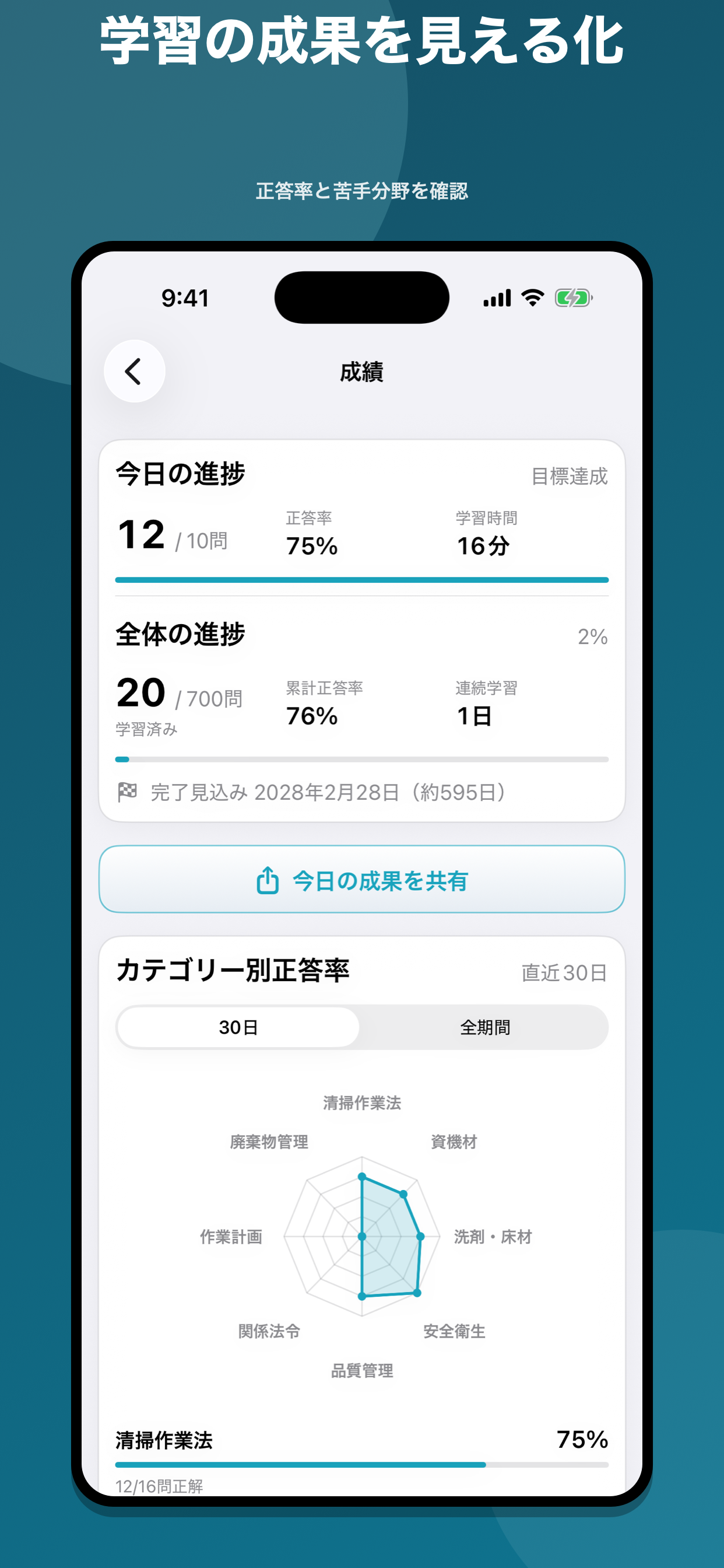 ビルクリーニング技能検定1級 問題集 screenshot 6