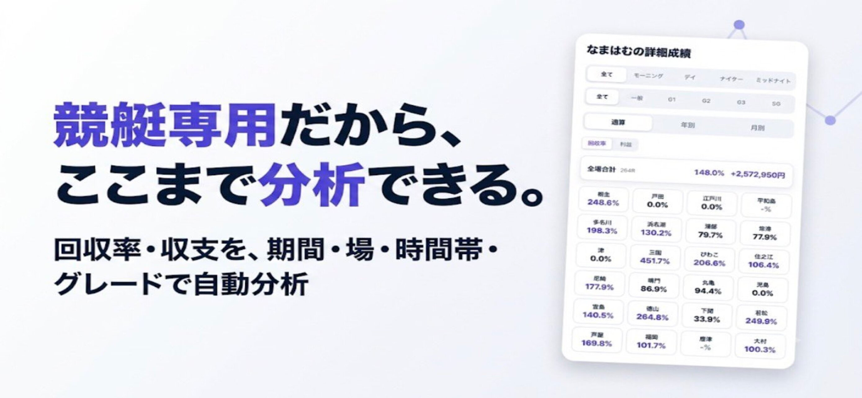 BOAT BANK - 競艇の収支管理・予想 screenshot 4