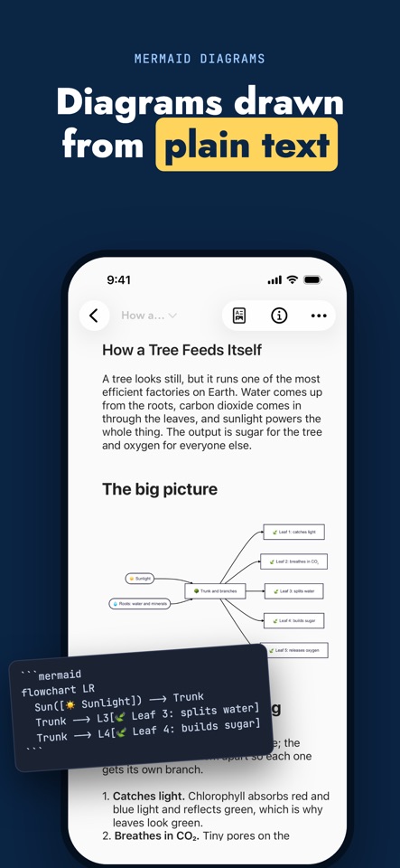 MDash: Markdown Notes Editor screenshot 2