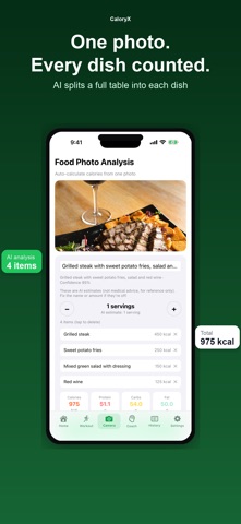 CaloryX - Diet & Workout Screenshot 1 of 7