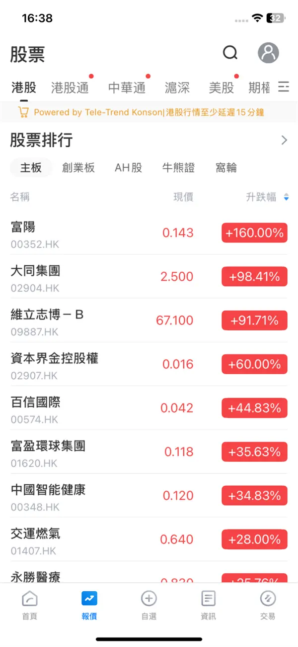 Screenshot #3 pour Conrad港啟交易寶