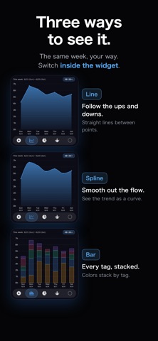 Jet Log - Widget Time Tracker screenshot