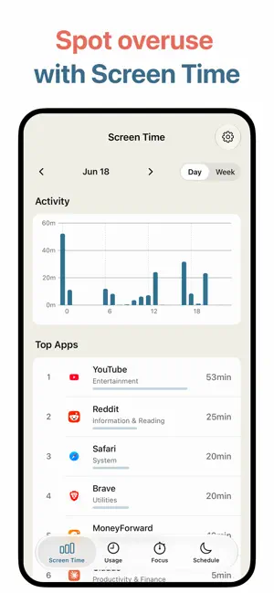 Applimits - Screen Time Limit screenshot 3