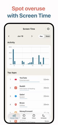 Applimits - Screen Time Limit Screenshot 3 of 8