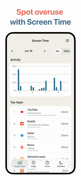 Applimits - Screen Time Limit Screenshot 3 of 8