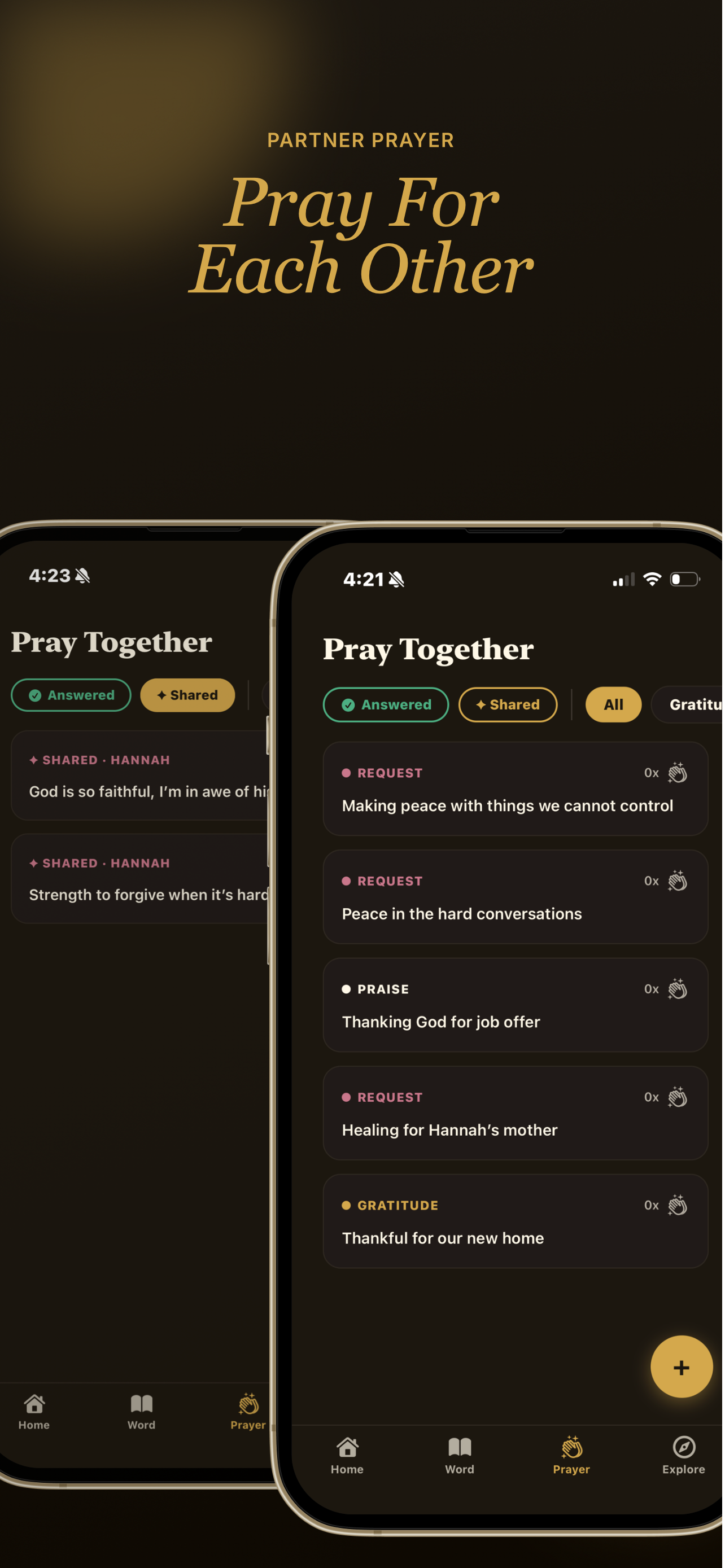Threefold: Couples Prayer