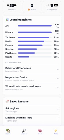 Whet: Learn Something Daily Screenshot 10 of 10