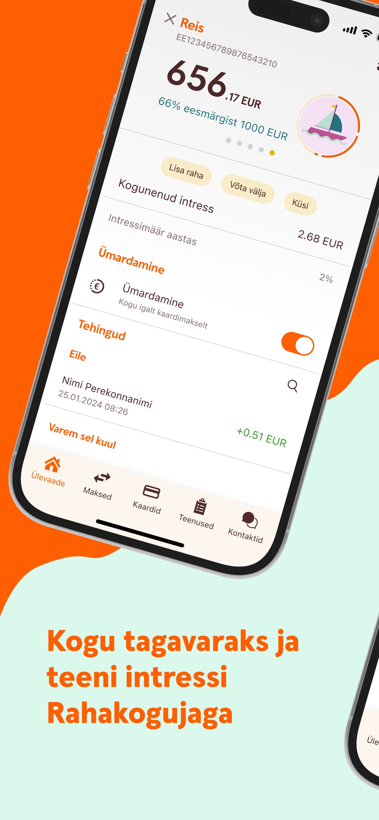 Swedbank Eestis