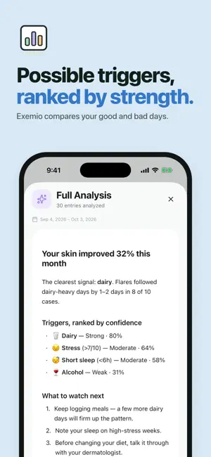 Exemio: Eczema Tracker & Diary screenshot 4