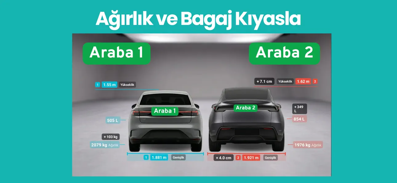 Kıyas Garajı 스크린샷 3
