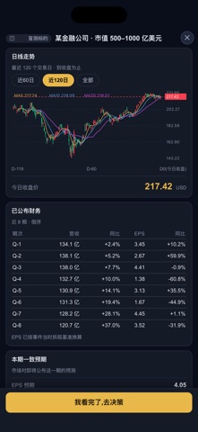 TraderMaster: Stock Simulator Screenshot 4 of 10