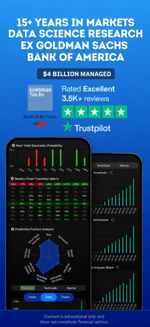 Stocks To Buy Now : AI Signals screenshot 4