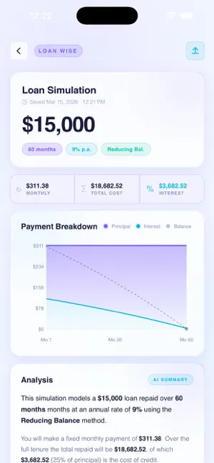 Loan Wise: Pro Finance screenshot 4