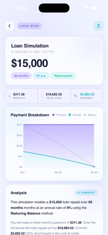 Loan Wise: Pro Finance screenshot