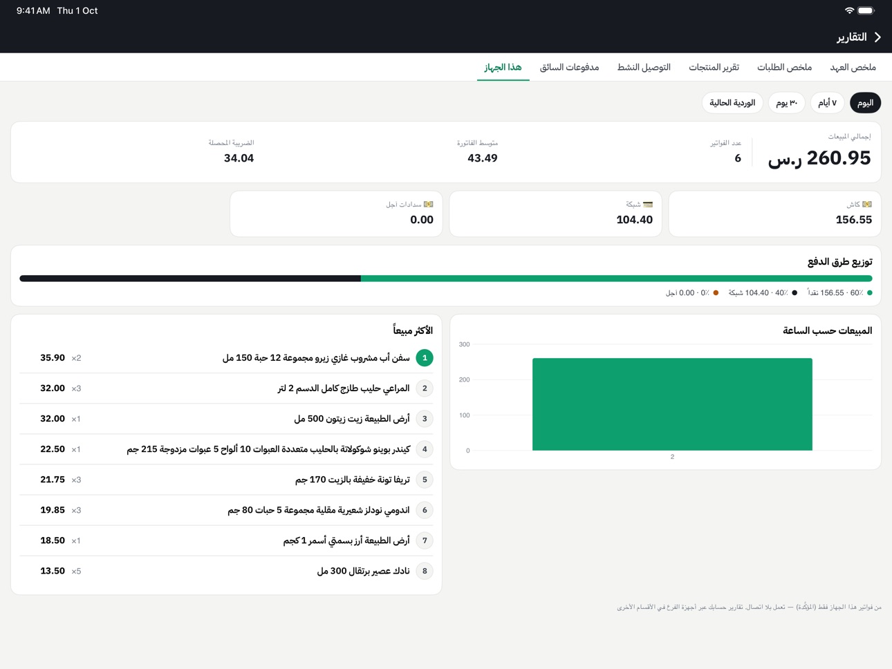 Screenshot 4 of دكان كاشير