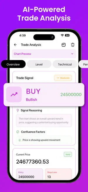 TradeSnap AI: Chart Analyzer screenshot 3