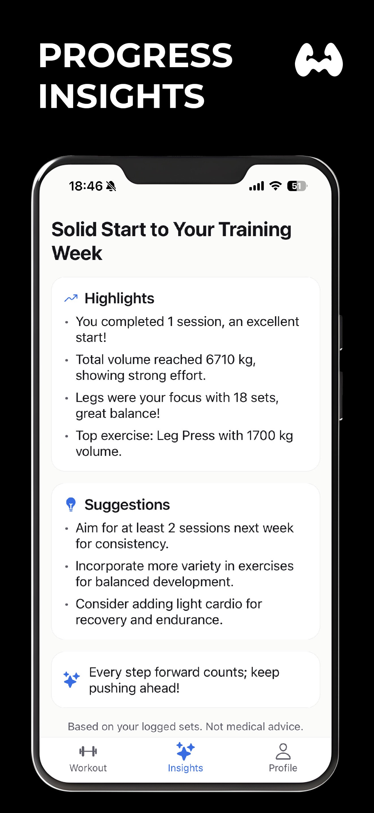Screenshot 3 of Musclist