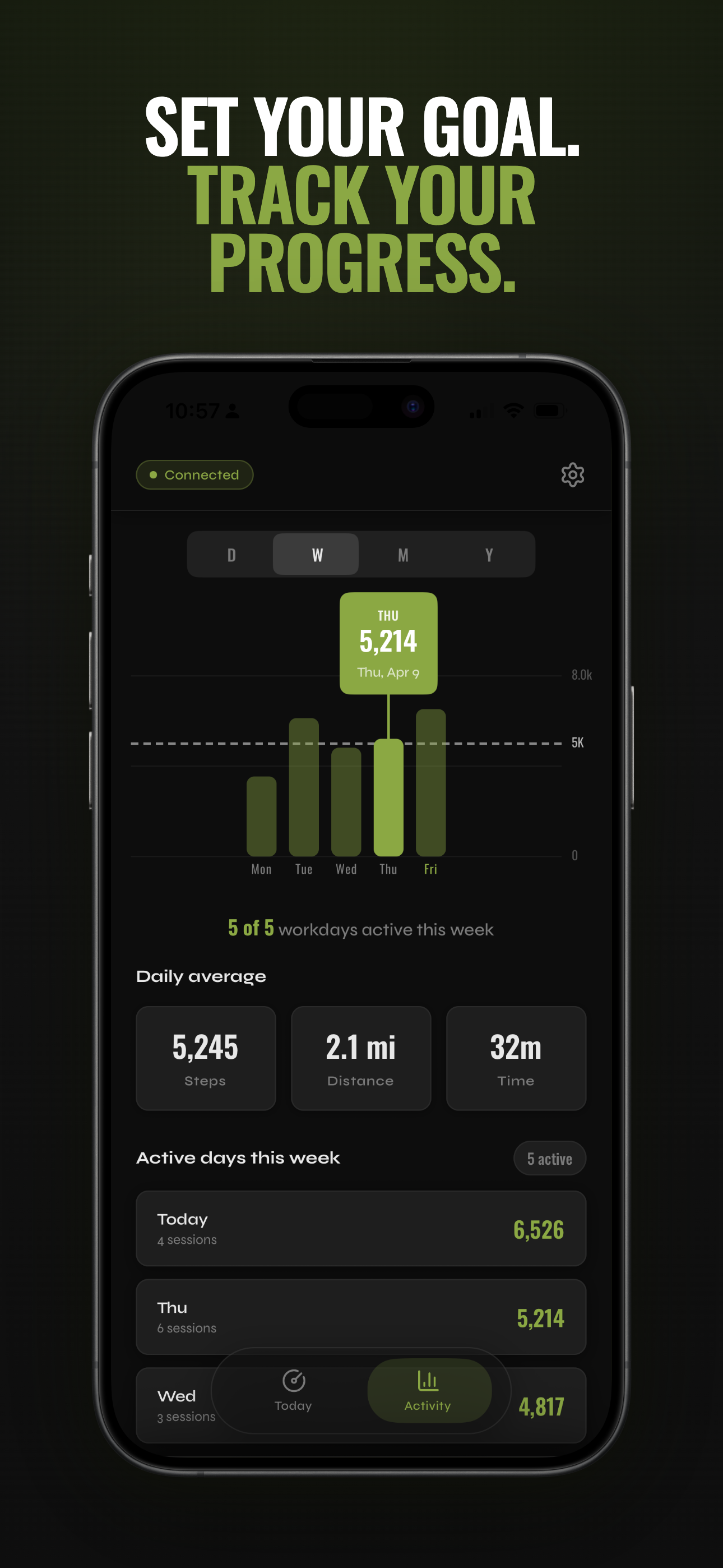 Unsit Treadmill by InMovement