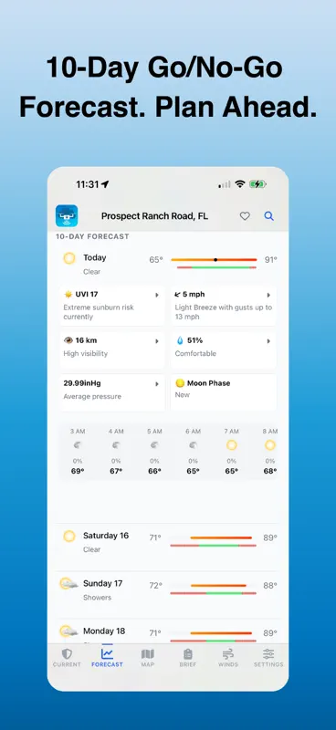 UAV Weather Forecast Drones screenshot 6 of 6