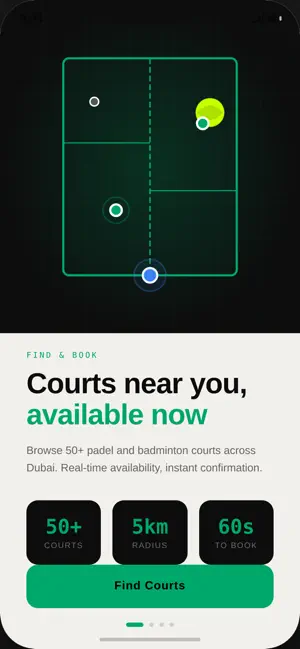 Courtside - Middle East screenshot 2