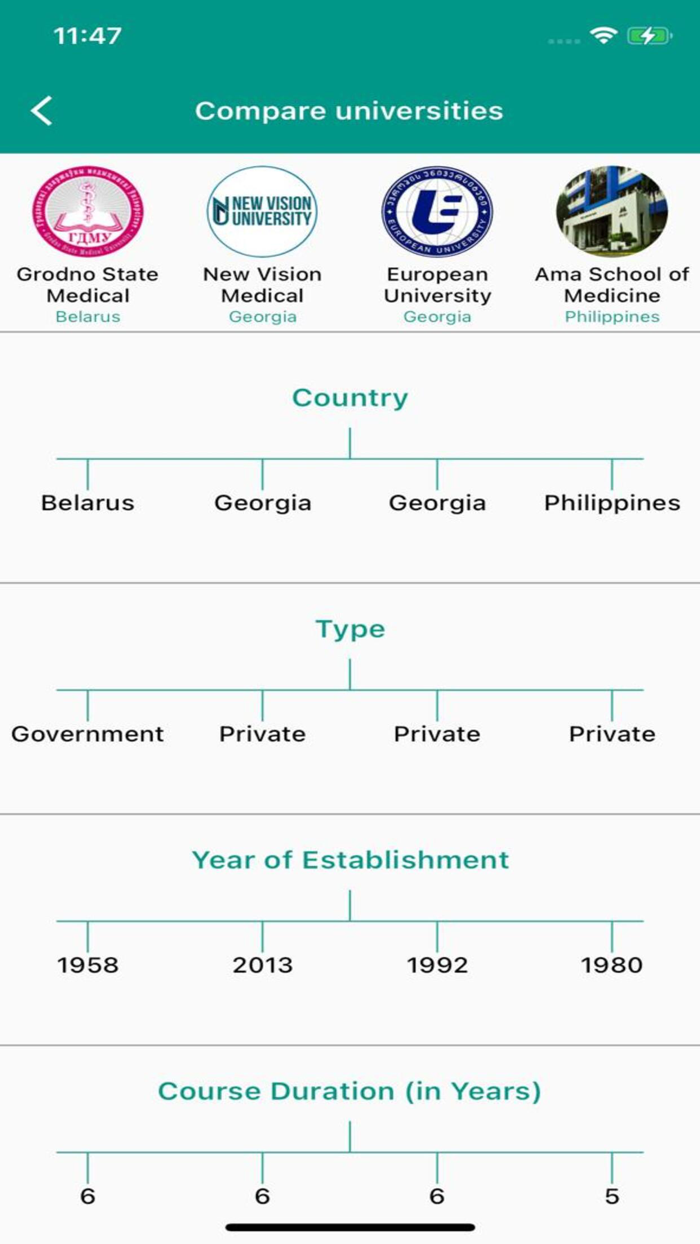 Book My University BMU