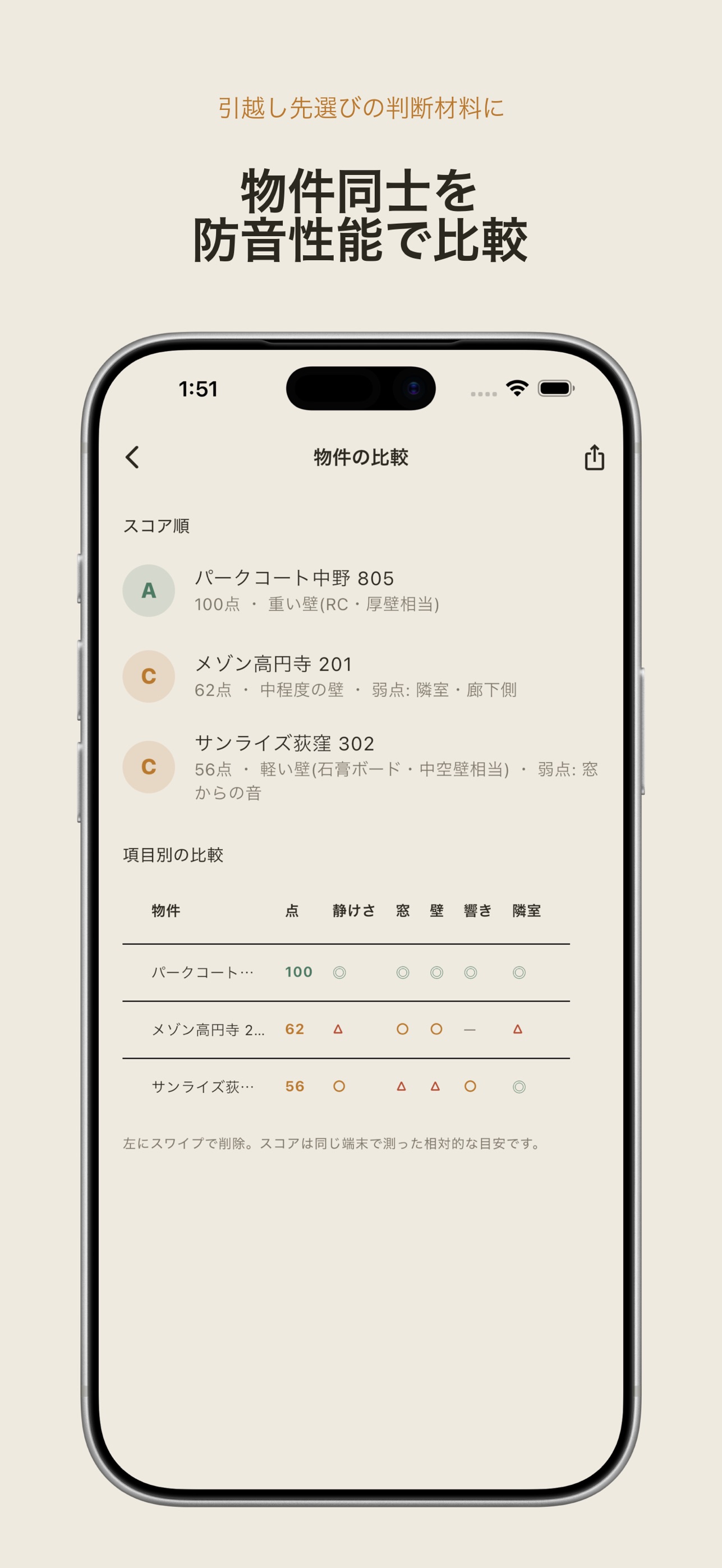 Screenshot 5 of Sound Shield