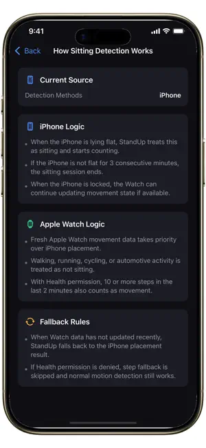 StandUp: Sit Reminder screenshot 3
