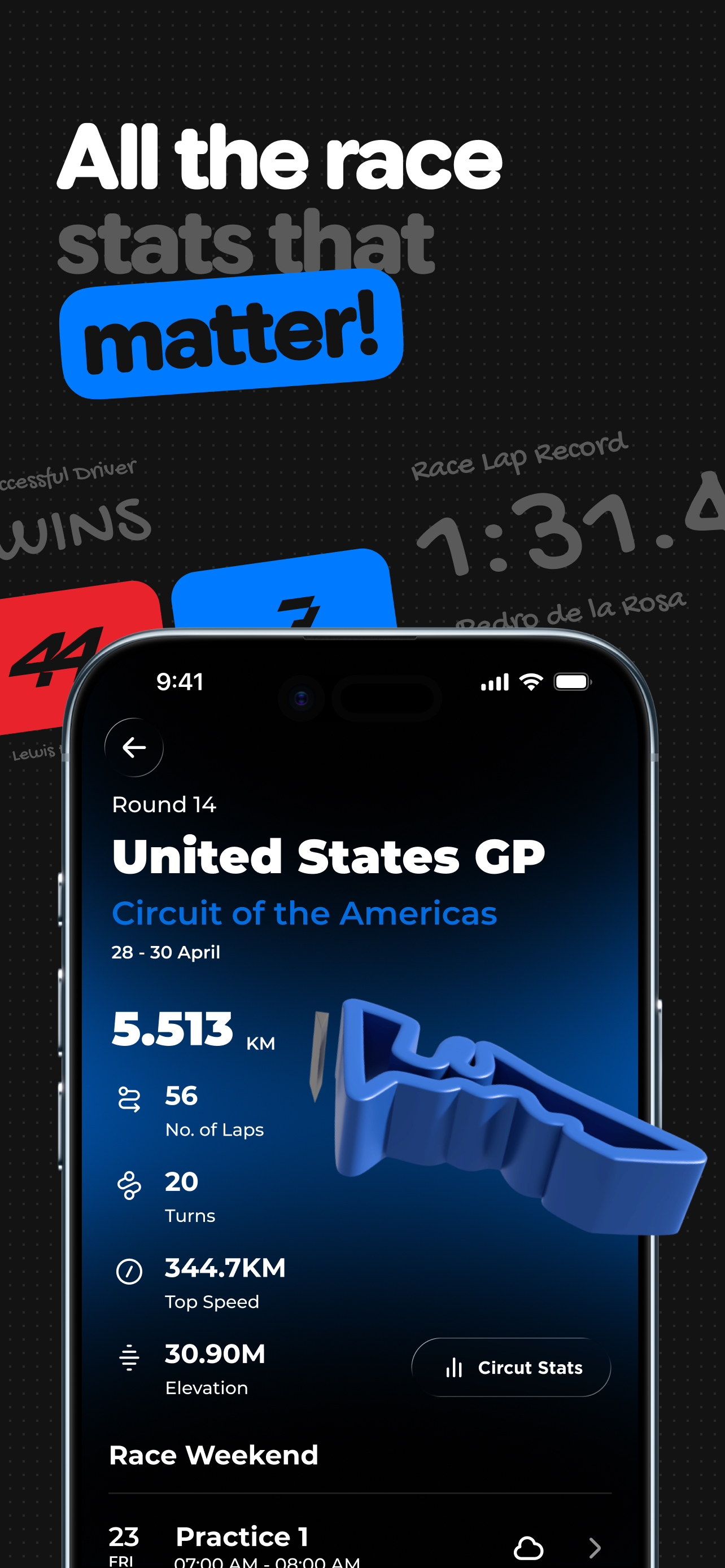 Box Box Club: Formula Widgets screenshot 6