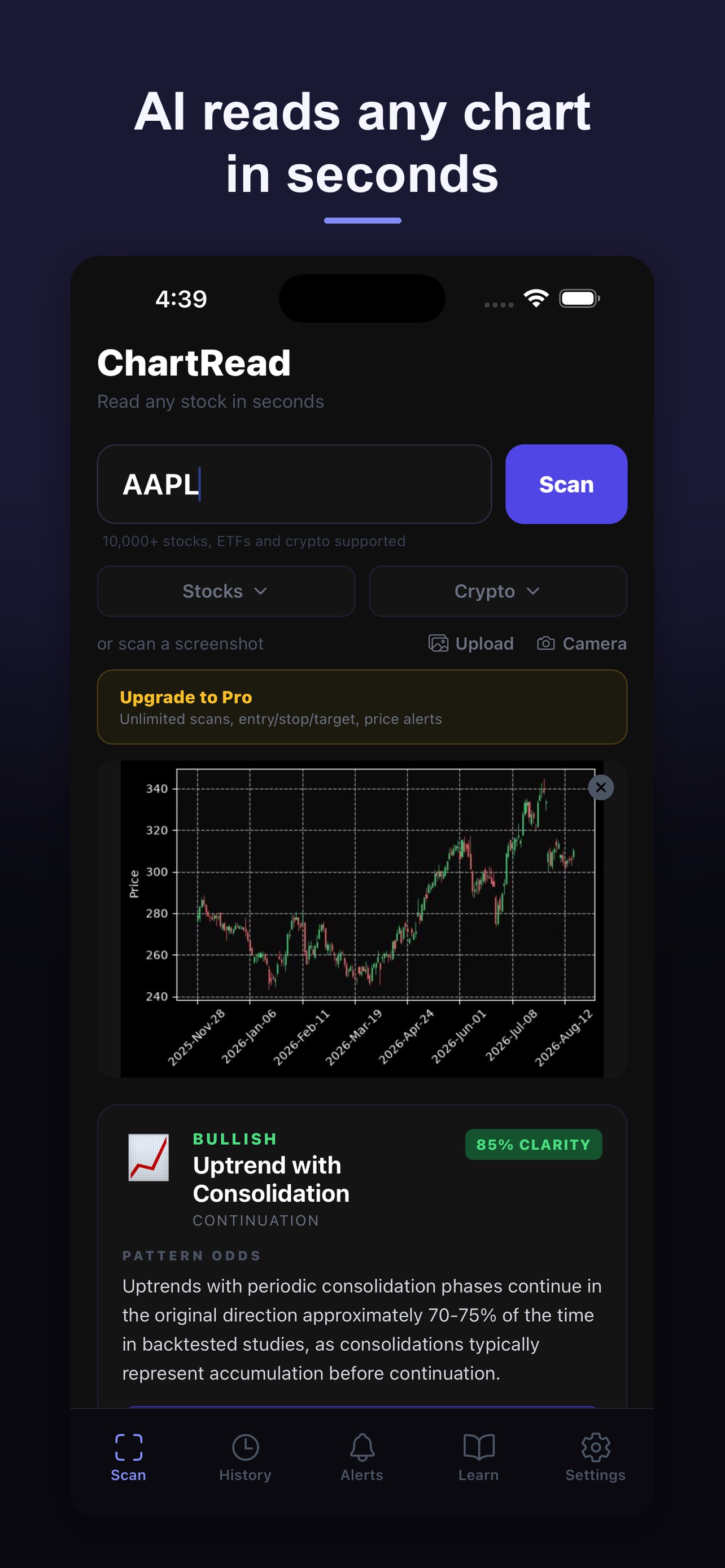 Screenshot 1 of ChartRead