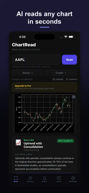ChartRead screenshot 1