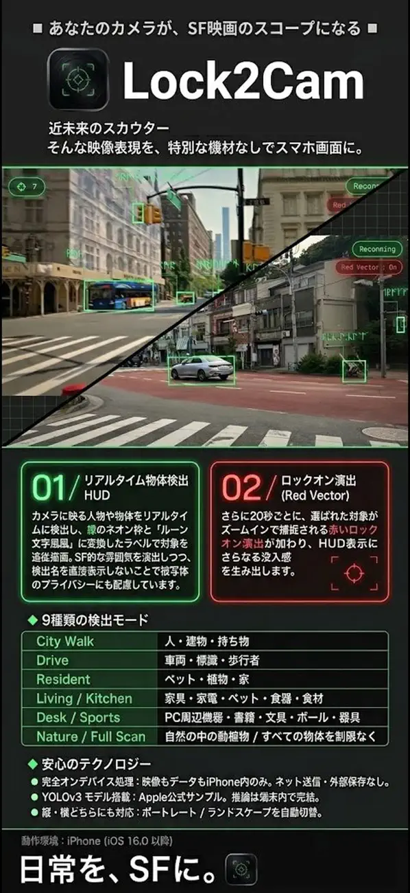 Screenshot #1 pour Lock2Cam