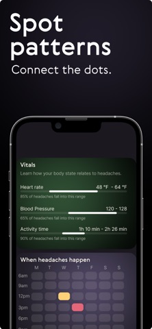 Ache: Headache Tracker & Diary Screenshot 5 of 5