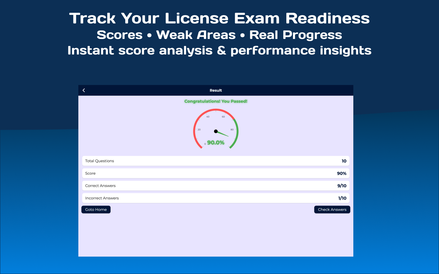 Electrician License Exam 2026
