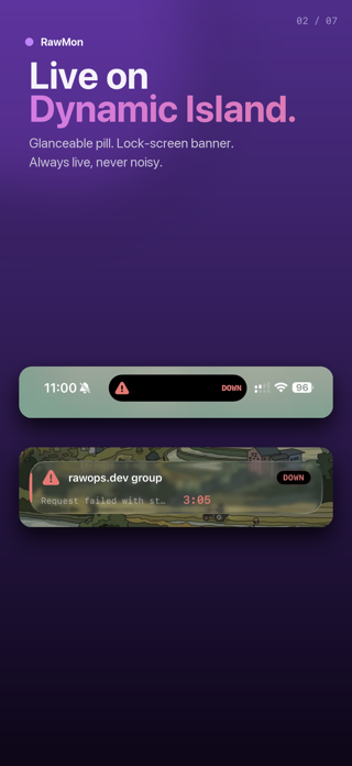 RawMon Screenshot 2 of 7