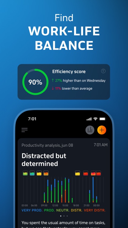 Welltory: Heart Rate Monitor screenshot-6