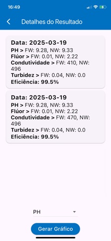 Defluoridation screenshot