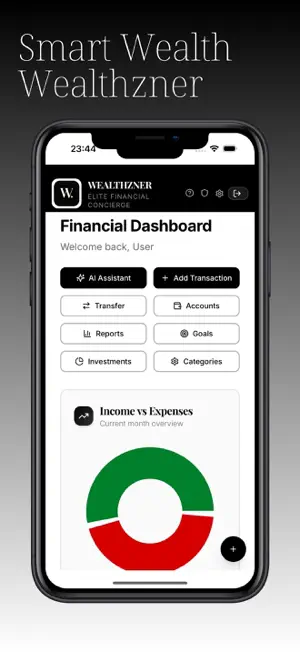 Wealthzner screenshot 1