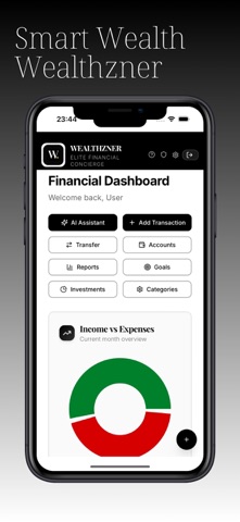 Wealthzner screenshot