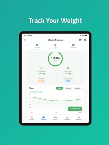 Healthy Bytes iPad screenshot 4