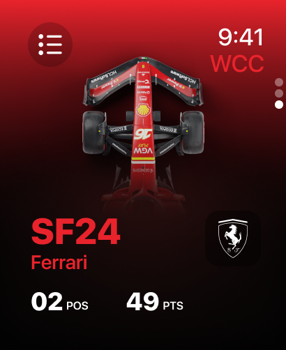 Box Box Club: Formula Widgets screenshot 24