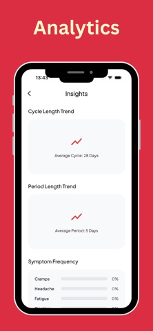 Cycle Calendar: Period Tracker Screenshot 6 of 7