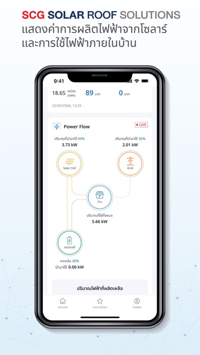 Smart Living+ Screenshot