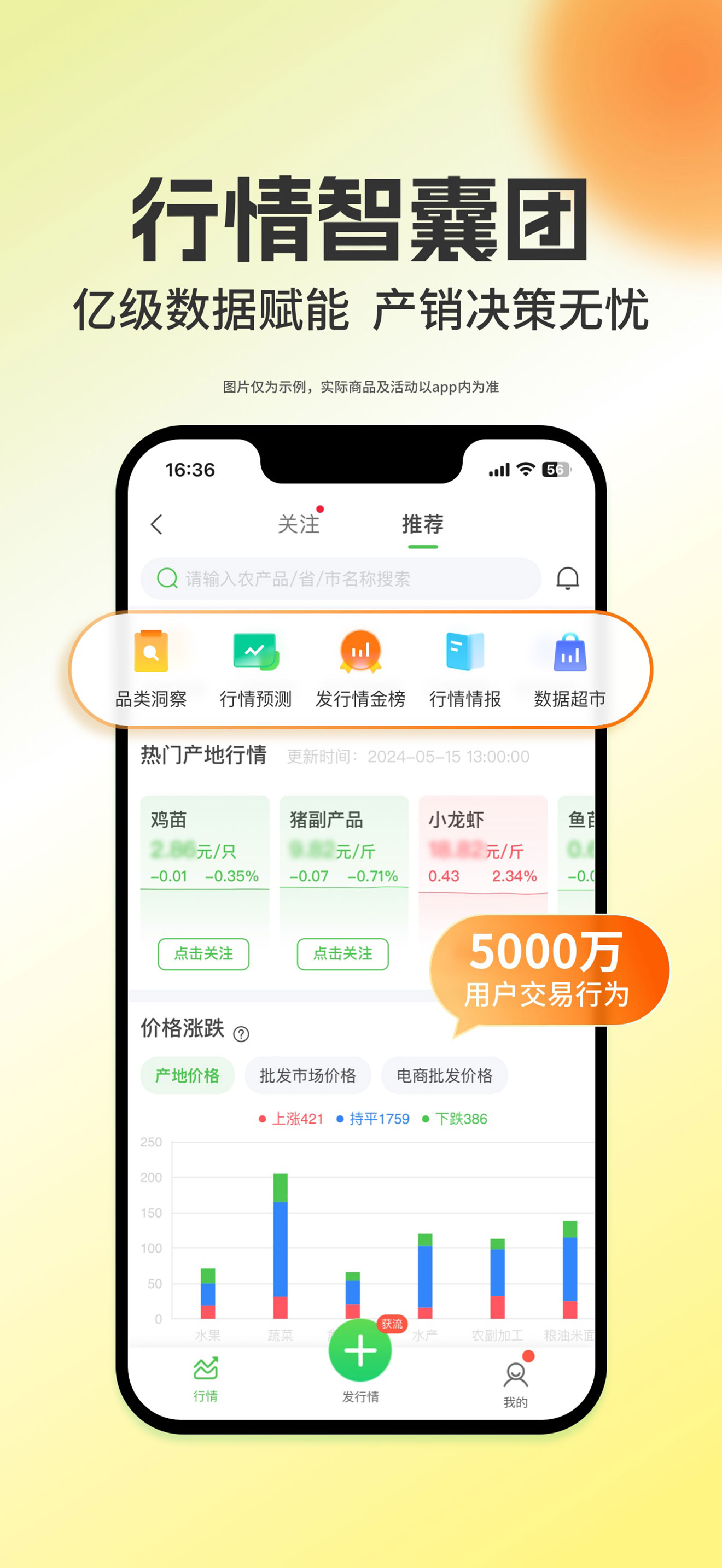 惠农网-产地货源一手价格